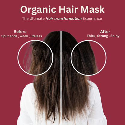 Hydration & Shine Hair Mask